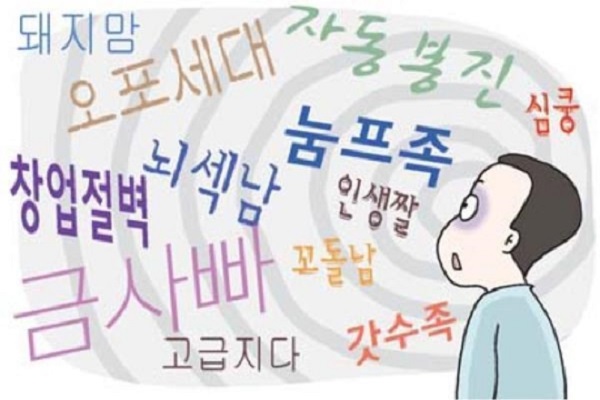 Tìm hiểu về danh từ trong tiếng Hàn phần 2