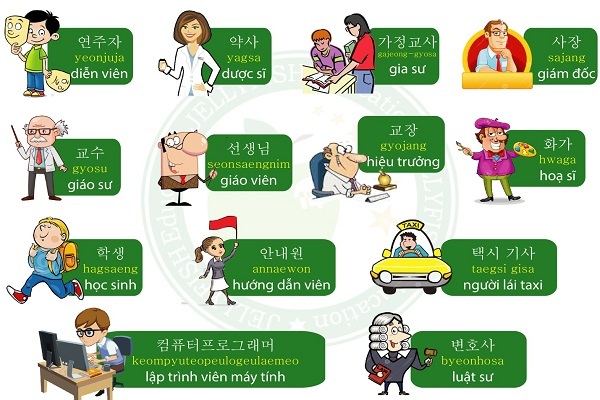 Bắt đầu xây dựng vốn từ vựng của bạn khi đã có Hangul
